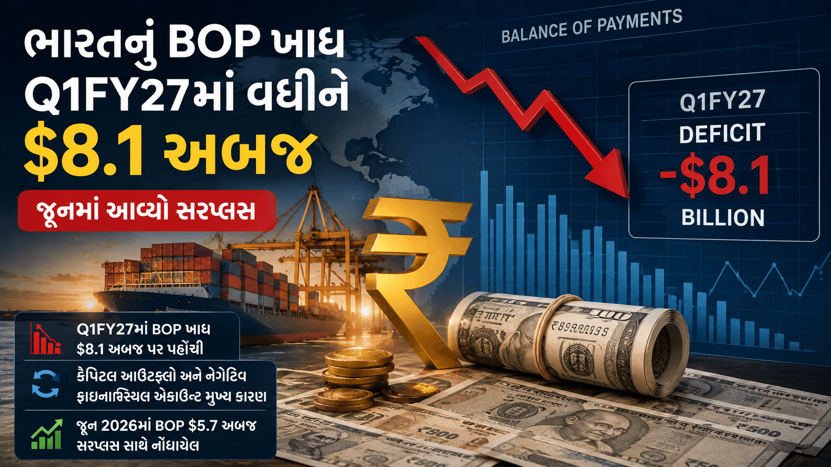 balance of payments